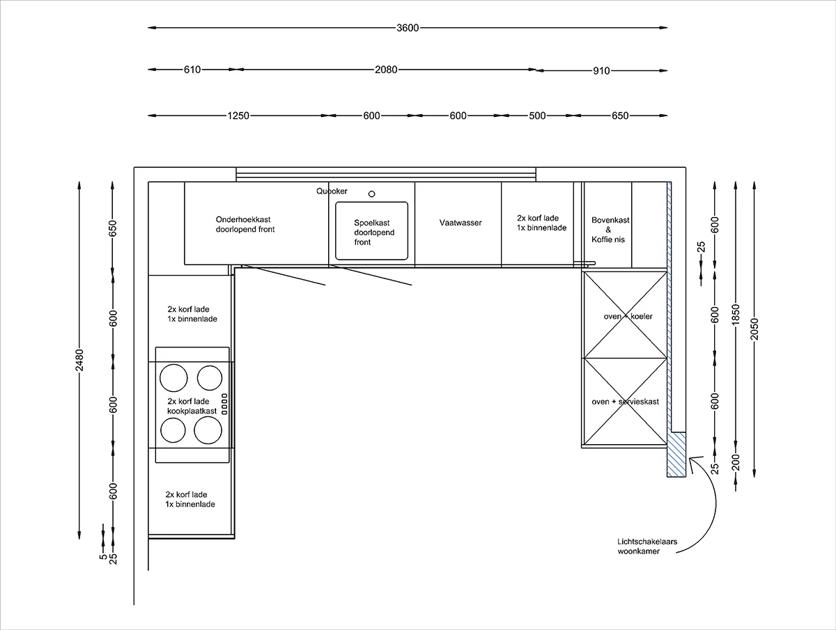 Gruter Vorm - Advies & Ontwerpwebp Grüter Vorm - Advies & Ontwerp
